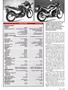 Page: - 61 | Cycle World