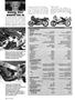 Page: - 36 | Cycle World