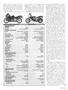 Page: - 49 | Cycle World