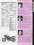 Page: - 41 | Cycle World