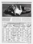 Page: - 77 | Cycle World