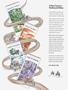 Page: - 72 | Cycle World
