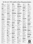 Page: - 12 | Cycle World