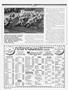Page: - 72 | Cycle World