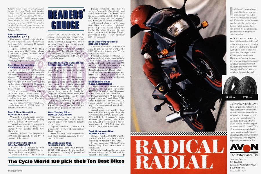 Readers' Choice
