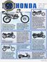 Page: - 35 | Cycle World