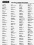 Page: - 37 | Cycle World
