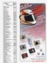 Page: - 87 | Cycle World