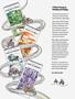 Page: - 81 | Cycle World
