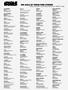 Page: - 125 | Cycle World