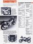 Page: - 46 | Cycle World