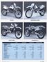 Page: - 45 | Cycle World
