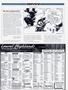 Page: - 97 | Cycle World