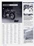 Page: - 70 | Cycle World