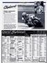 Page: - 80 | Cycle World