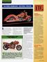 Page: - 21 | Cycle World