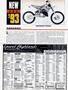 Page: - 60 | Cycle World