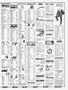 Page: - 65 | Cycle World