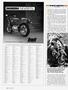 Page: - 70 | Cycle World