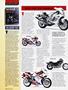 Page: - 26 | Cycle World