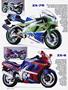 Page: - 32 | Cycle World