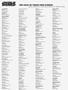 Page: - 69 | Cycle World