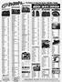 Page: - 71 | Cycle World