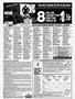 Page: - 13 | Cycle World