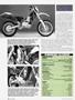 Page: - 76 | Cycle World