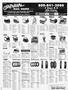 Page: - 112 | Cycle World