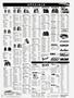 Page: - 131 | Cycle World
