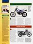 Page: - 28 | Cycle World