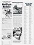 Page: - 76 | Cycle World