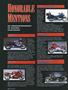 Page: - 62 | Cycle World