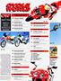 Page: - 5 | Cycle World