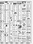 Page: - 61 | Cycle World