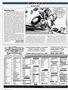 Page: - 116 | Cycle World