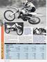 Page: - 102 | Cycle World