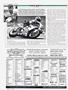 Page: - 122 | Cycle World