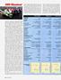 Page: - 78 | Cycle World