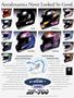 Page: - 35 | Cycle World