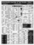 Page: - 75 | Cycle World