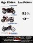 Page: - 89 | Cycle World