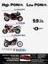 Page: - 103 | Cycle World