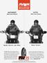 Page: - 105 | Cycle World