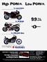 Page: - 21 | Cycle World
