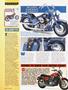 Page: - 28 | Cycle World