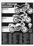 Page: - 61 | Cycle World