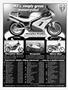 Page: - 51 | Cycle World