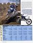 Page: - 76 | Cycle World